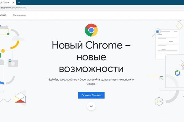 Ссылки тор браузер