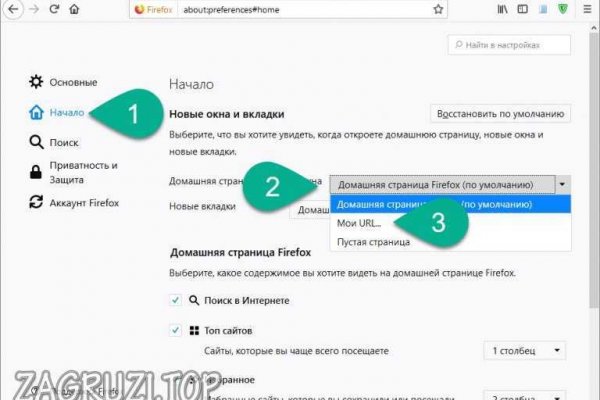 Купить наркотики москва