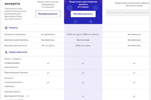 Кракен магазин kraken clear com
