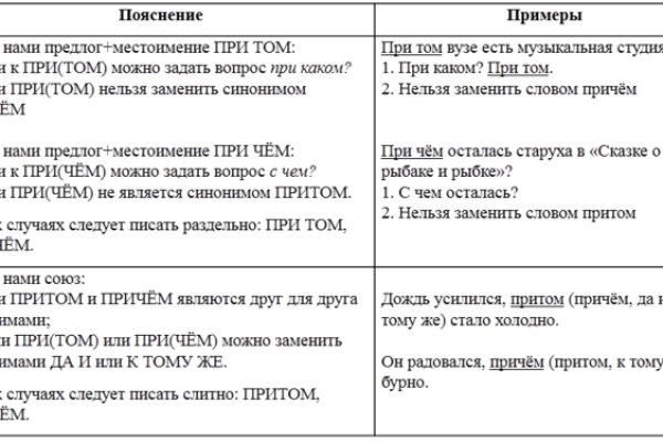 2krn cc официальный