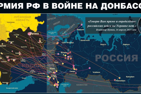 Кракен даркнет ссылка