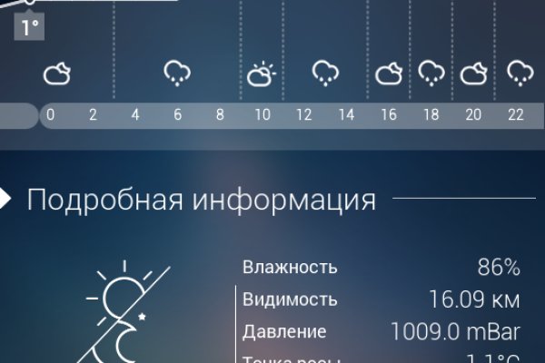 Кракен маркетплейс это