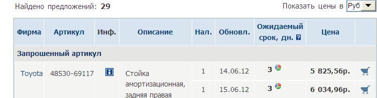 Кракен тор gigageek ru