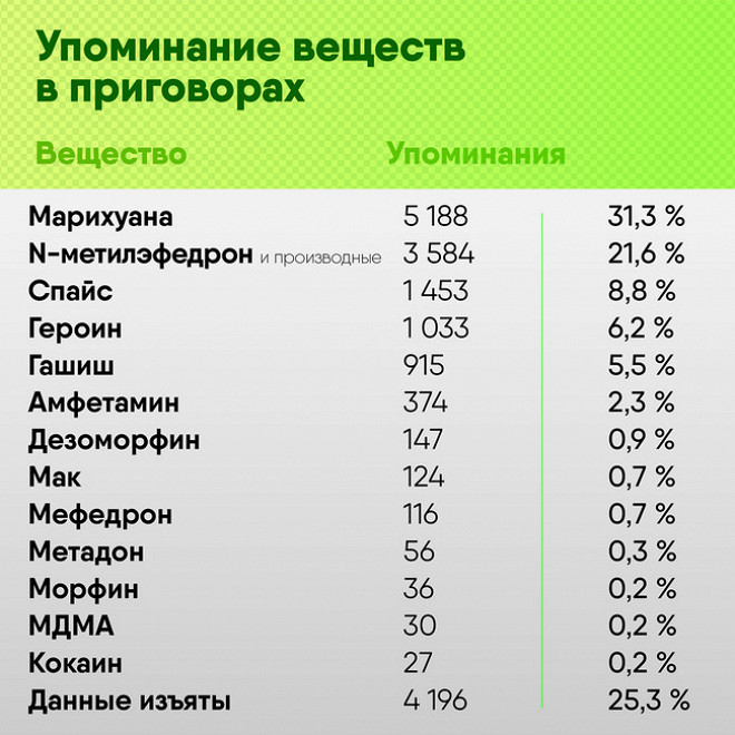 Что за маркетплейс кракен