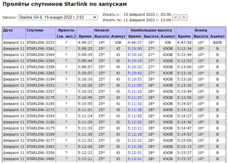 Кракен запрещенные вещества